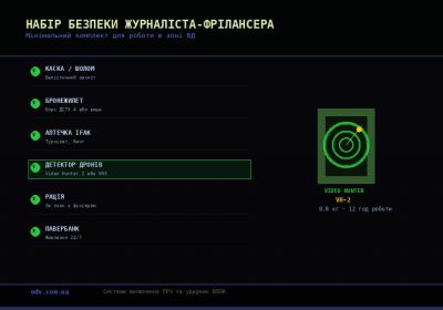 Детектор дронів для журналіста-фрілансера — мінімальний комплект безпеки