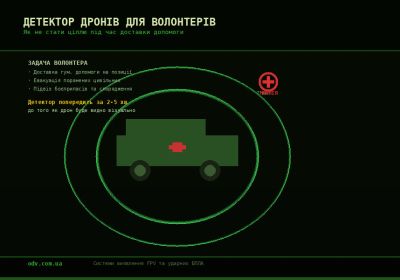 Детектор дронів для волонтерів — як доставляти допомогу і залишатися живим